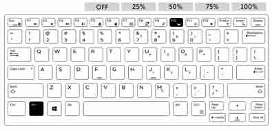 how-to-turn-on-backlit-keyboard-dell-laptops